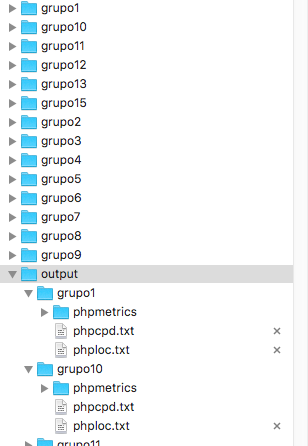 PHP Static Analysis Results - File and folder structure