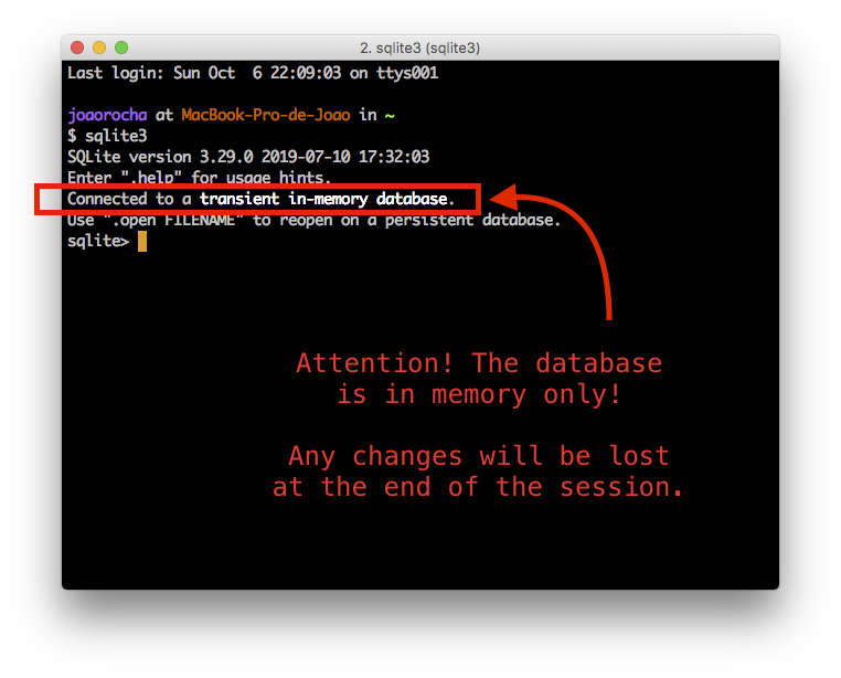 SQLite Transient Database