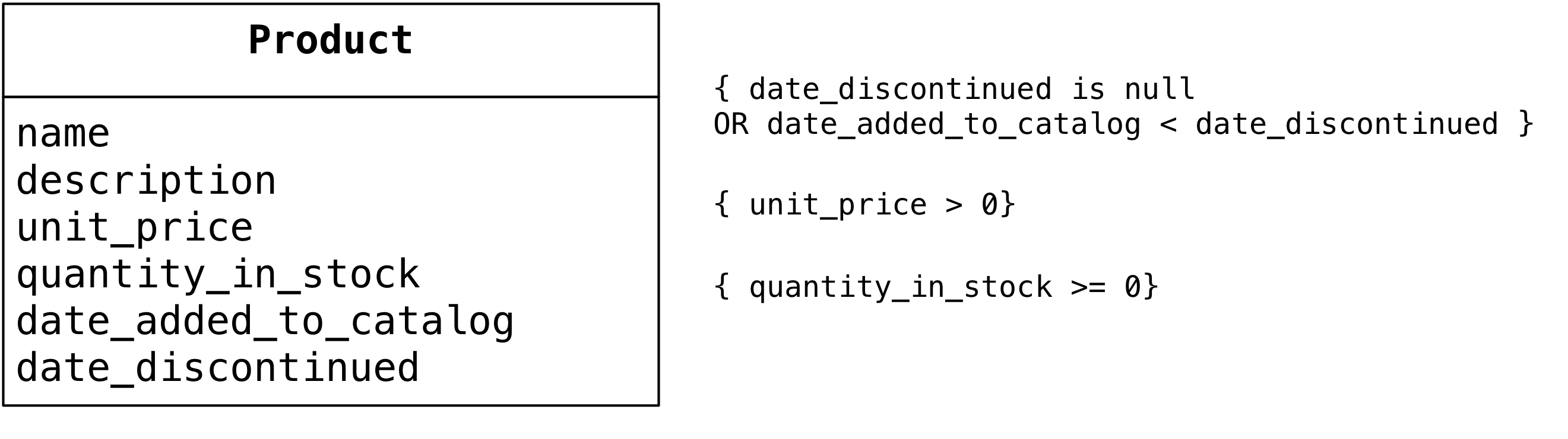 constraints